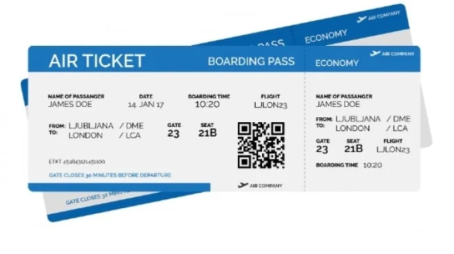 Pemerintah Pantau Stabilitas Harga Tiket Transportasi Selama Libur Panjang Nataru
