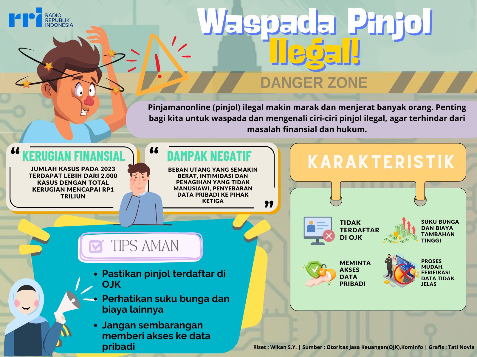 Hati-hati Terjebak Pinjol Ilegal