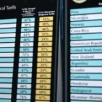 Dukungan Mengalir untuk Strategi Negosiasi RI Hadapi Tarif Trump