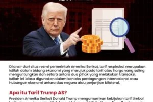 Relaksasi TKDN upaya Pemerintah Jaga Produk Nasional Tetap Produktif Hadapi Aturan Tarif Trump