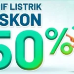 Diskon Tarif Listrik jadi Paket Kebijakan Ekonomi Terbaru