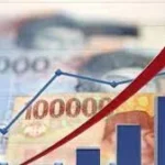 Prediksi Pemerintah Soal Konflik Timur Tengah Tepat, Mitigasi Fiskal Cepat Dilakukan