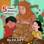 Pemerintah Perkuat Stimulus Guna Jaga Daya Beli dan Sektor Riil