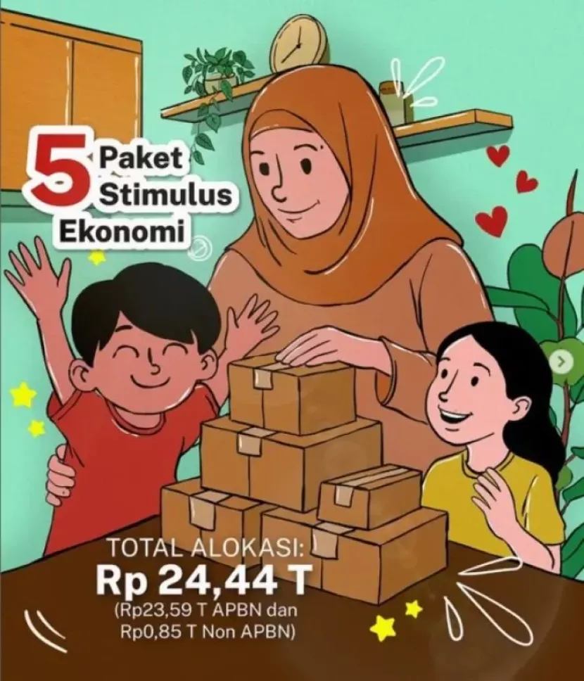 Pemerintah Perkuat Stimulus Guna Jaga Daya Beli dan Sektor Riil