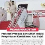 Trisula Prabowo: Strategi Pengentasan Kemiskinan Menuju Indonesia Emas 2045