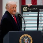 Pemerintah Siapkan Langkah Mitigasi Antisipasi Dampak Tarif Impor Trump