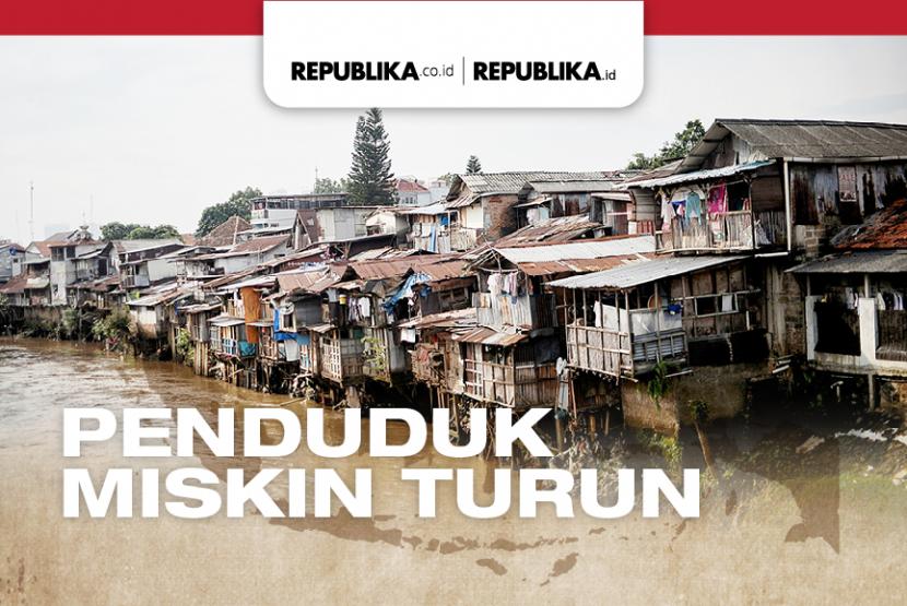 Kemiskinan Turun, Bukti Nyata Kerja Pemerintah Berbuah Hasil