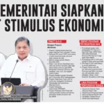 Pemerintah Tindaklanjuti Aspirasi 17+8 dengan Percepatan Pemulihan Ekonomi