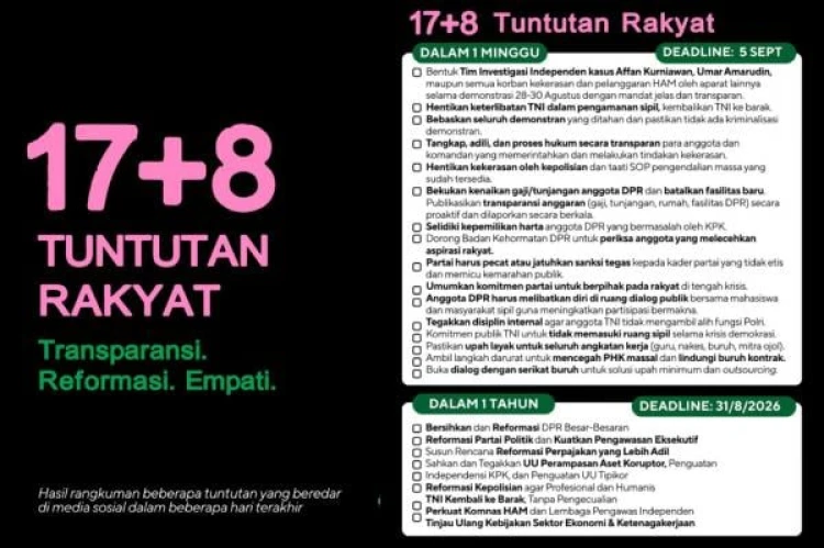Pemerintah Pastikan Reformasi Pajak Sesuai Aspirasi Publik 17+8