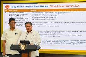 Pemerintah Luncurkan Paket Stimulus Ekonomi Kejar Target Pertumbuhan 2025