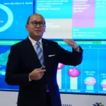 Dorongan Investasi & Penguatan Ekonomi Domestik Jadi Basis Pemerataan Ekonomi Indonesia