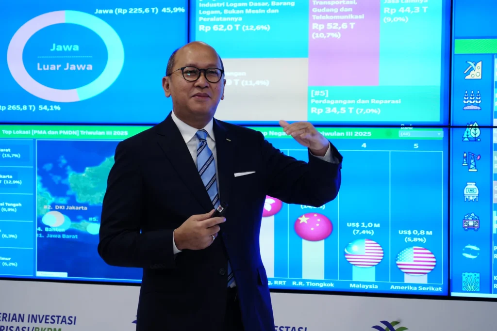 Dorongan Investasi & Penguatan Ekonomi Domestik Jadi Basis Pemerataan Ekonomi Indonesia