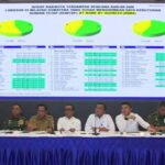 Pemerintah Siapkan Anggaran Penanganan Bencana Sumatra Secara Optimal dan Transparan